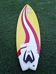 ShoreThing's Avatar